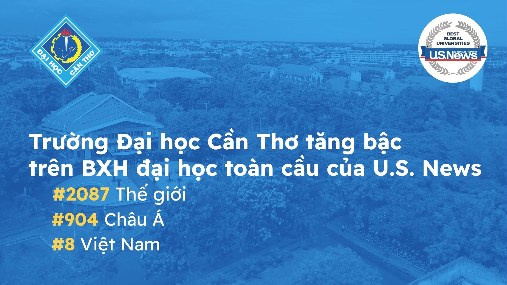 Trường Đại học Cần Thơ tăng bậc trên bảng xếp…