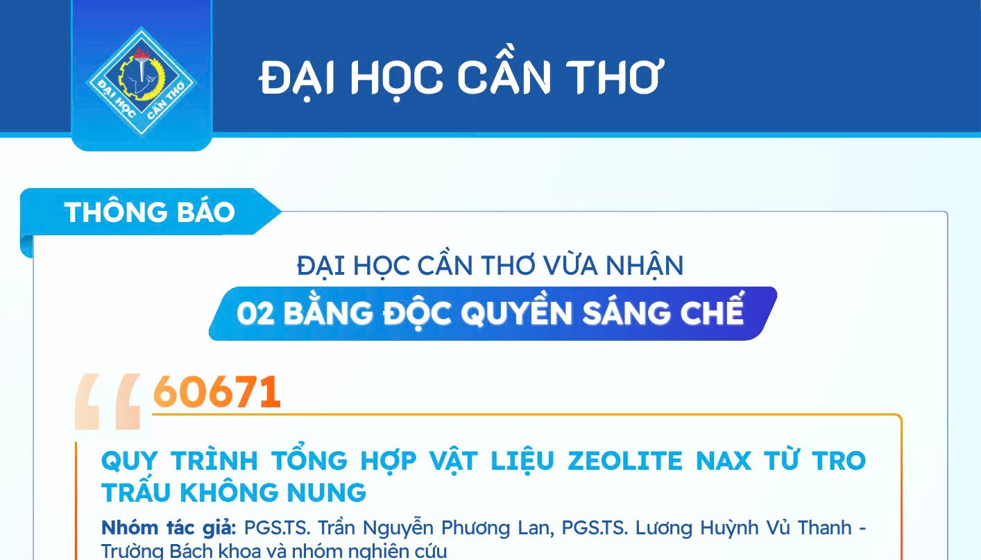 Đại học Cần Thơ có thêm 2 bằng độc quyền…