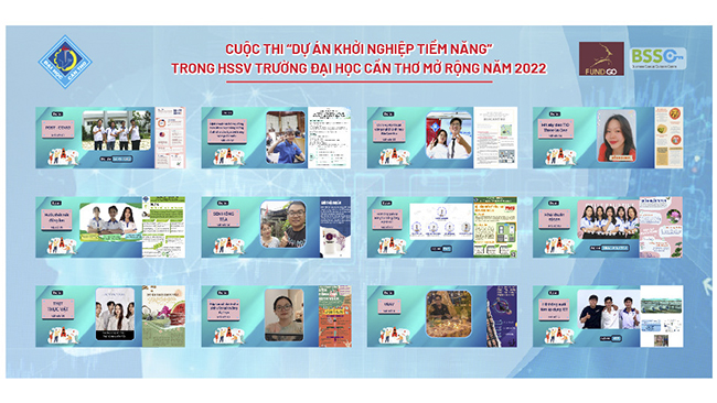 Cuộc thi “Dự án khởi nghiệp tiềm năng trong học…